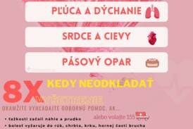 Infografika: 6x prečo bolí hruď + kedy okamžite na vyšetrenie