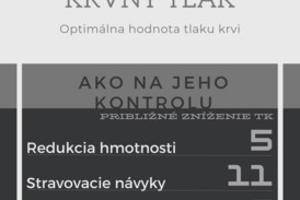 Infografika: Ako na optimálnu hodnotu tlaku krvi